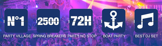 Spring Break Invasion 2014